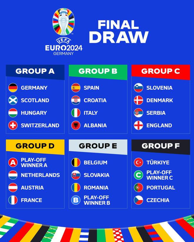 意大利跌入第四档，德国队内外交困，明年的欧洲杯势必精彩_预选赛_参赛_比利时